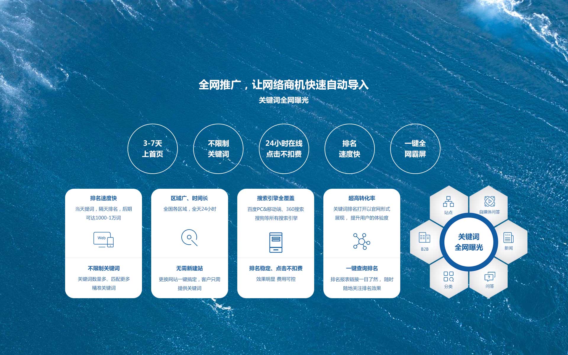 温州网站建设常见3大问题